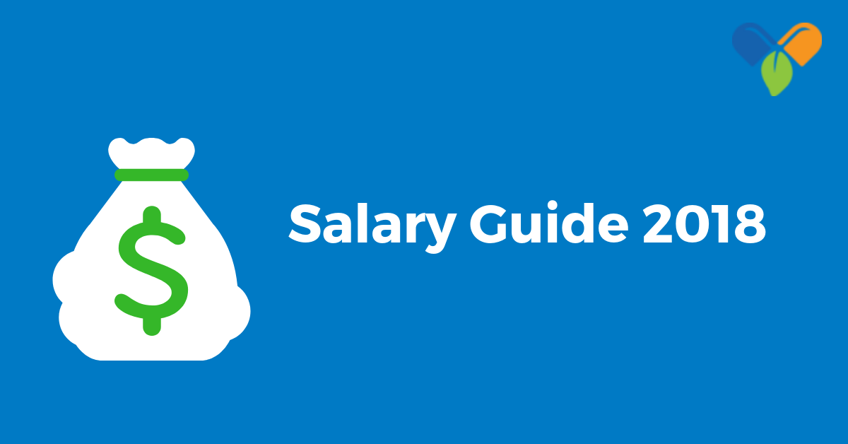 Graphic Designer Salary 2018