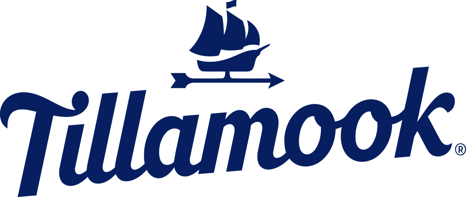 QuestBrand Harris Poll