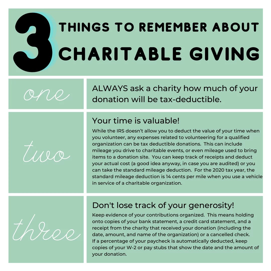 YOUR 2020 GUIDE TO YEAREND TAX DEDUCTIBLE DONATIONS The Heart Foundation