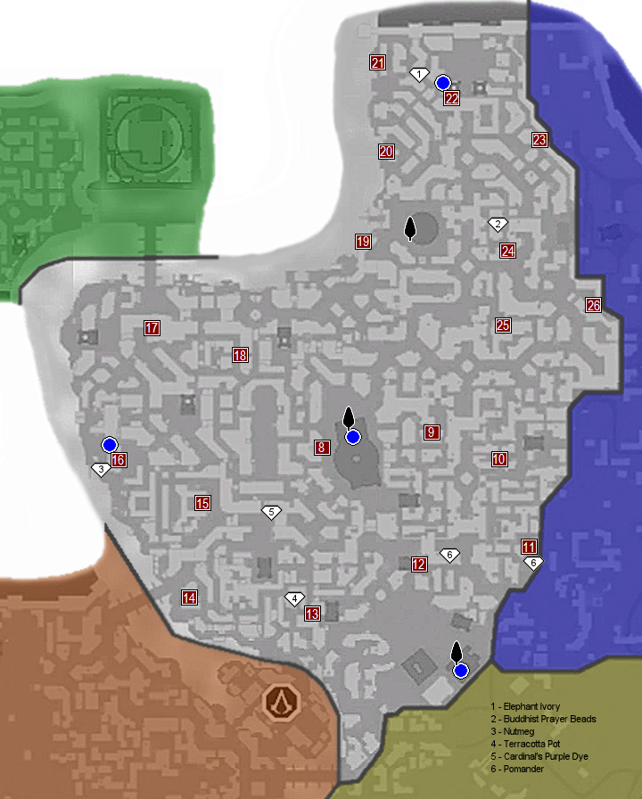 Feathers The Hidden Blade