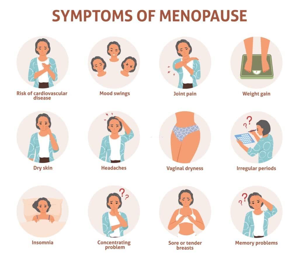 10 Proven Homeopathic Remedies for Menopause All You Need To Know