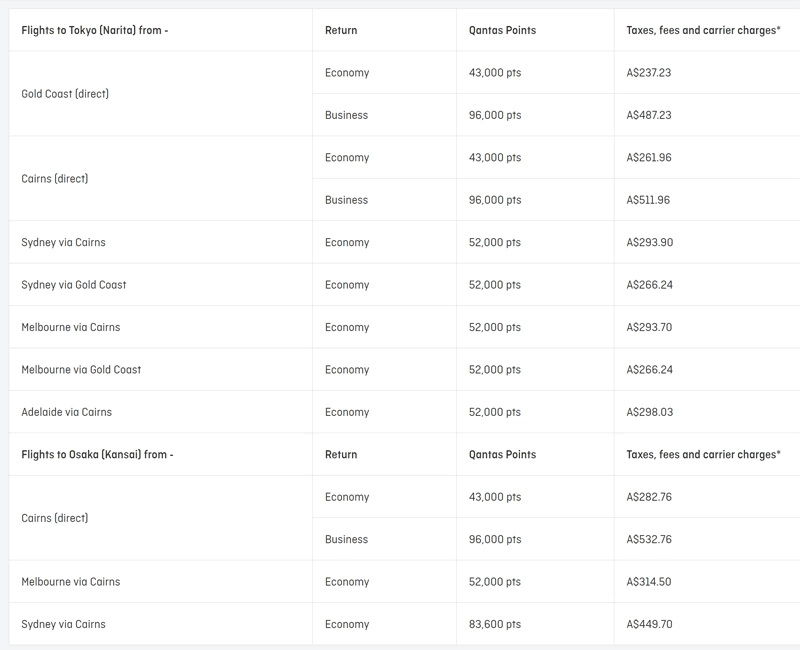 JQ example2 The High Life