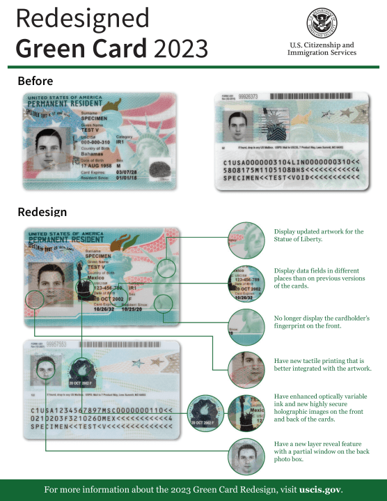 Biden administration unveils new green card design with eye on enhanced