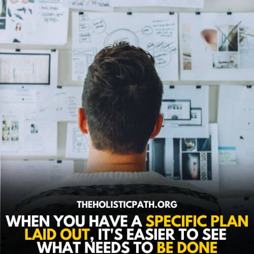 20 Effortless Ways For 'Hold Myself Accountable' Holistic Path