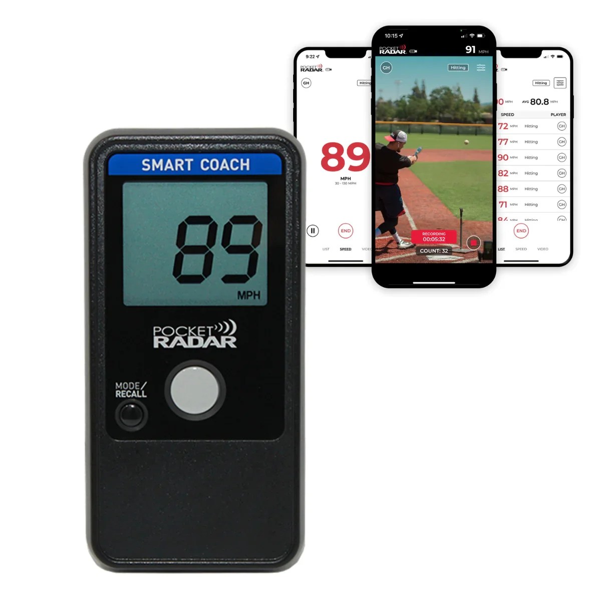 Pocket Radar Smart Coach Radar™ Gun The Home Run Shop