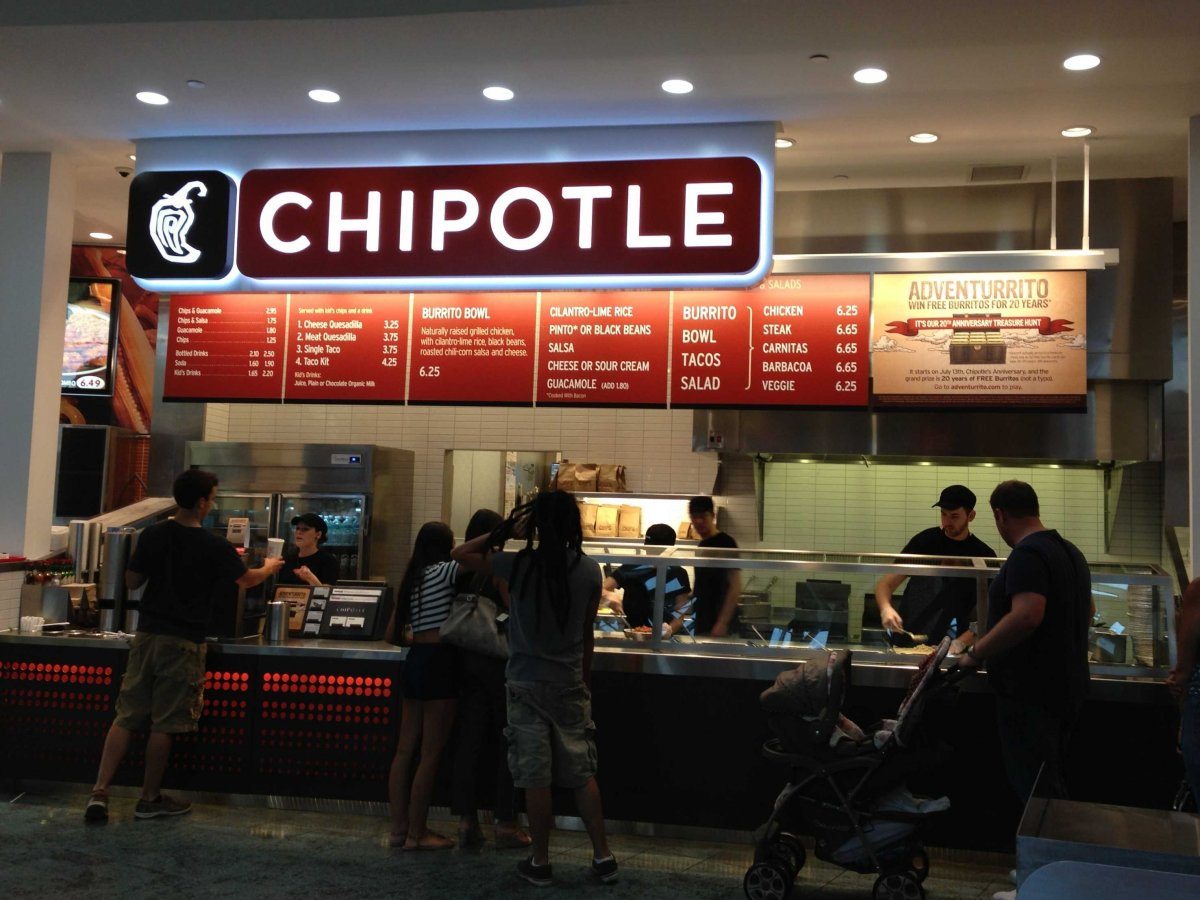 Chipotle Helps Farmers Transition to Organic Growing Practices » HG