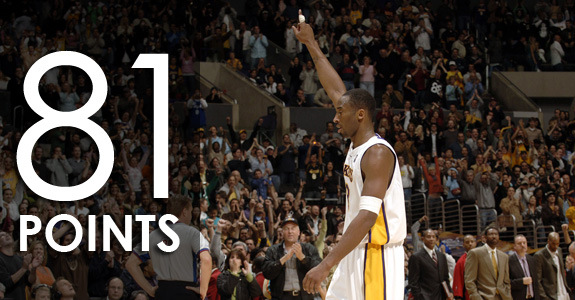 Today Is The 10Year Anniversary of Kobe's 81Point Game