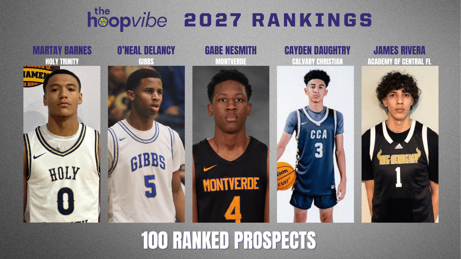 Update First Ever Hoop Vibe 2027 Rankings The Hoop Vibe