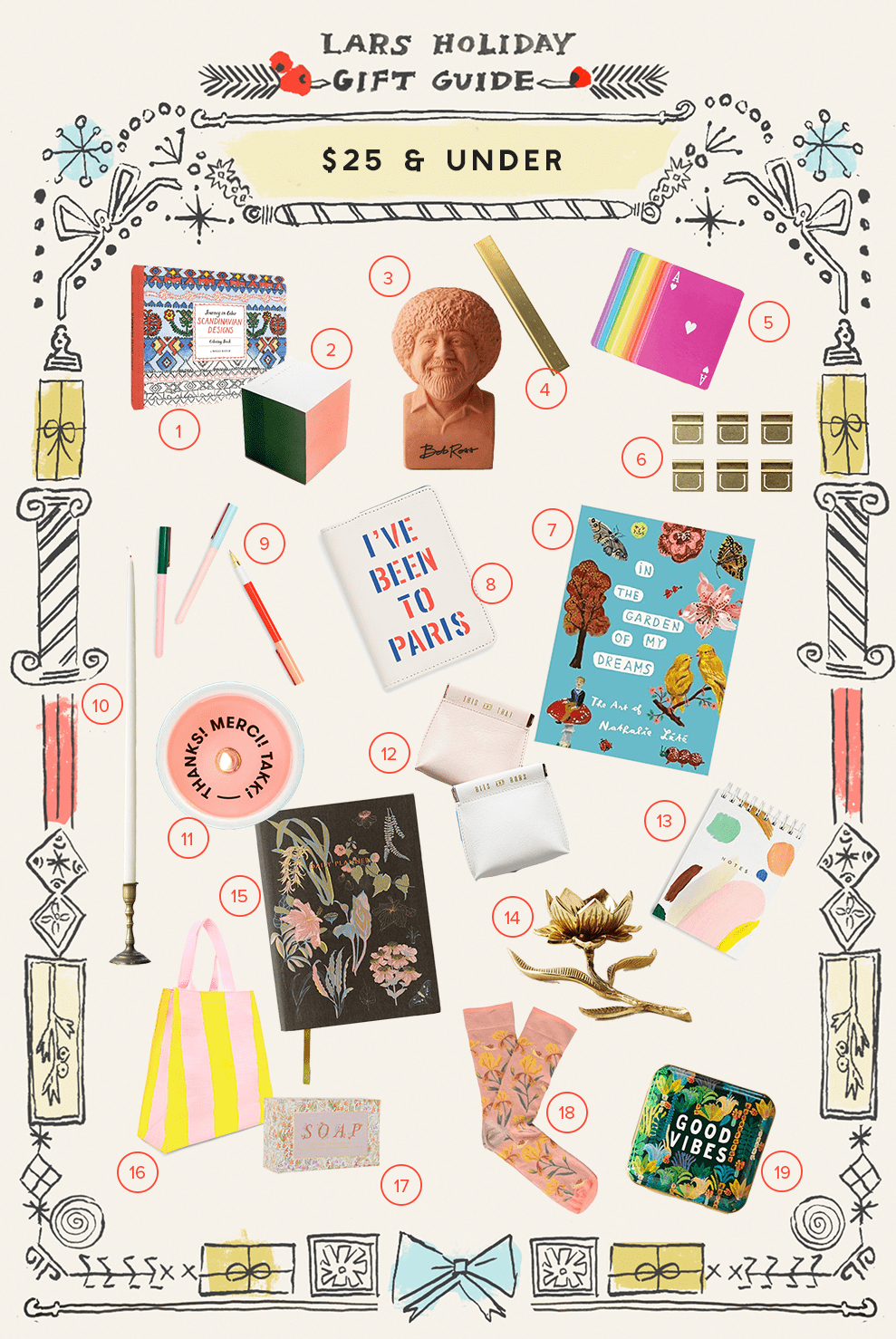 Gifts for 25 and under The House That Lars Built