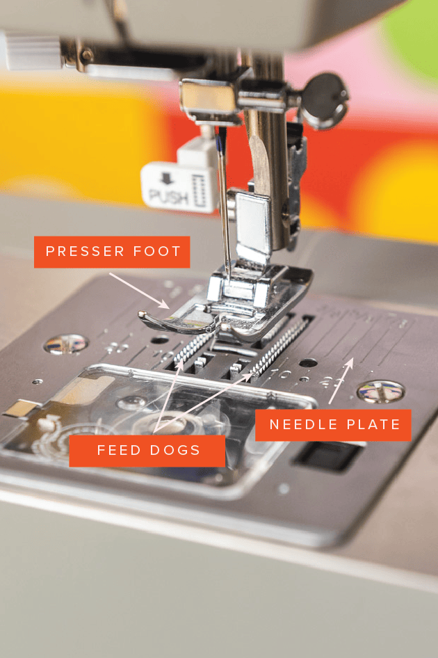 Sewing Basics Parts of a Sewing Machine The House That Lars Built