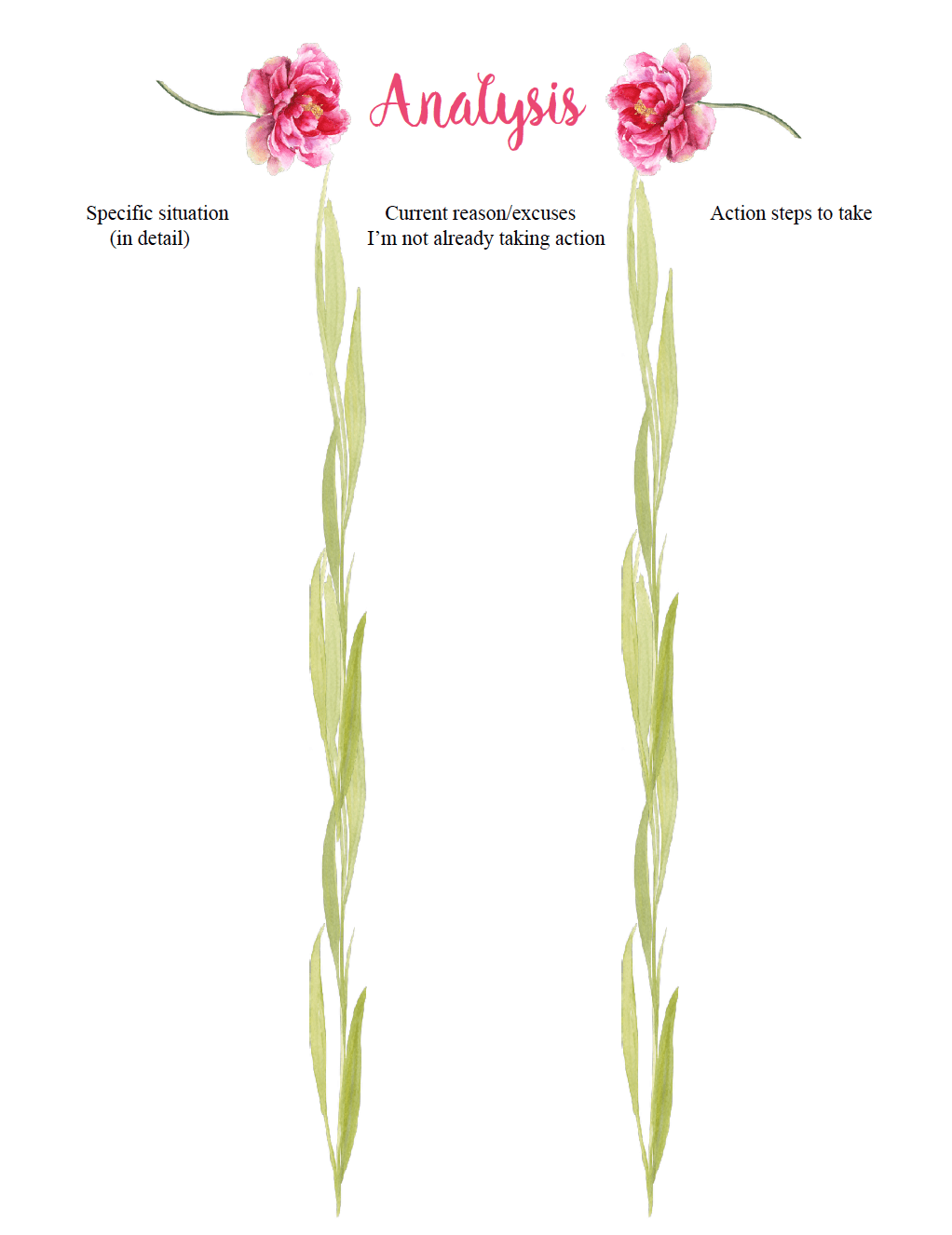 Overcoming Inaction_Analysis_png 10 Steps: How to Overcome Inaction. Free printables and tips on how to recognize inaction, analyze inaction, and how to overcome it. #inaction #procrastination #overcomeinaction #goals