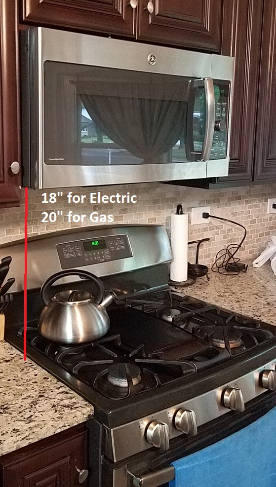 Getting the Details Right Kitchen Exhaust Venting