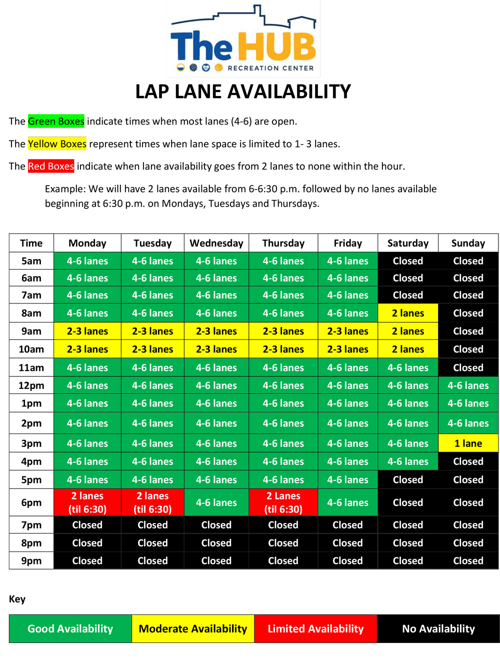 Lap Lane Availability The HUB Recreation Center