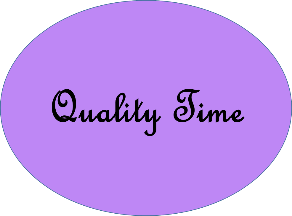 How to Have Better Quality Time With Family The Human Connection