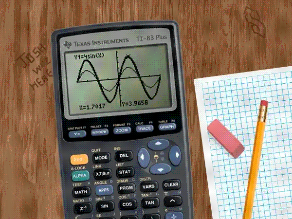 Is the era of the 100+ graphing calculator coming to an end?