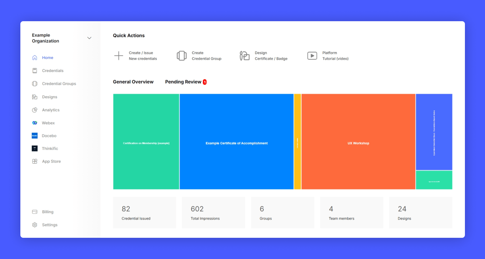 Dashboard walkthrough Hyperstack Smart Digital Certificates & Badges