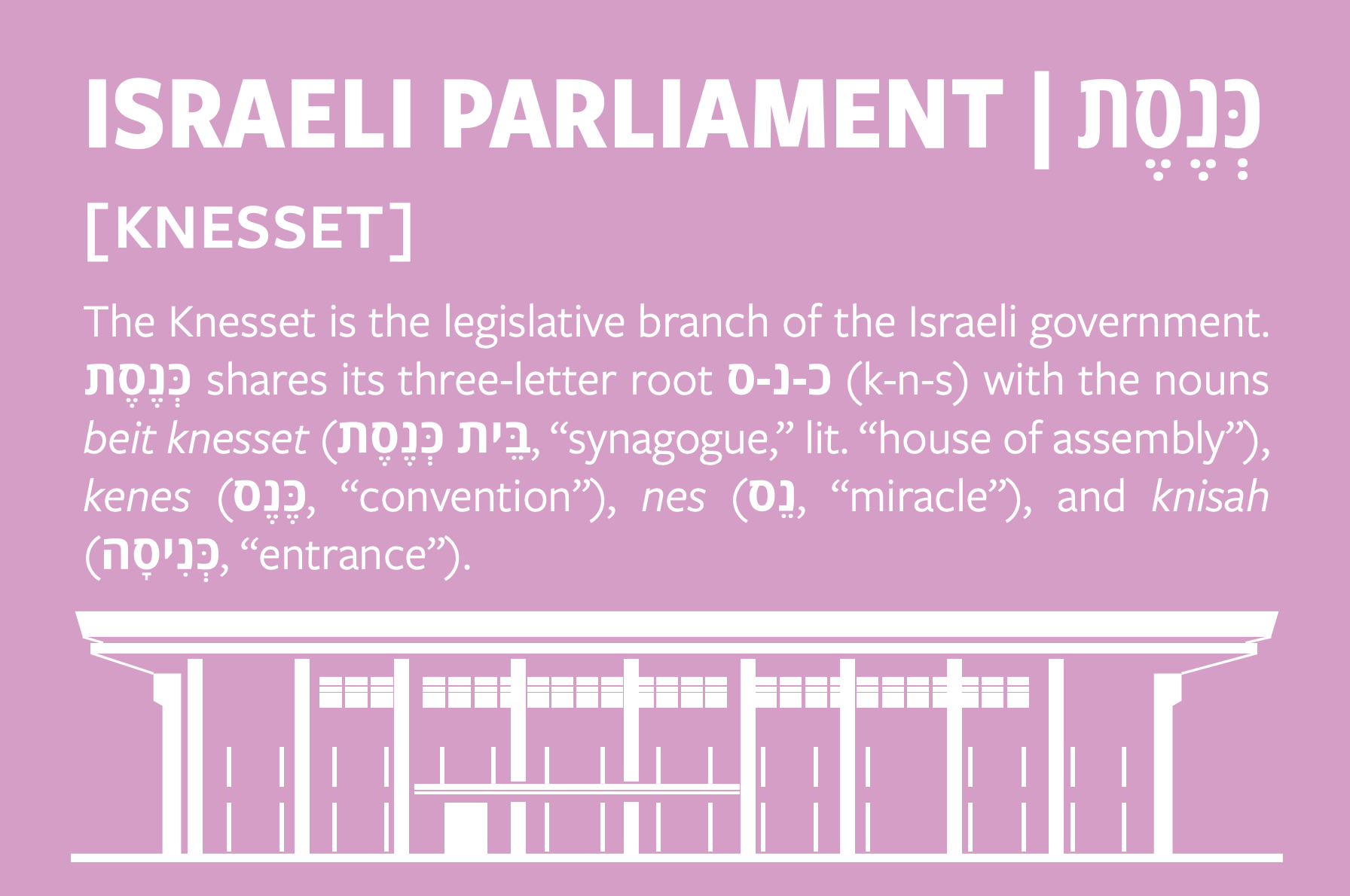 Etymology of Modern Hebrew Election Edition The iCenter
