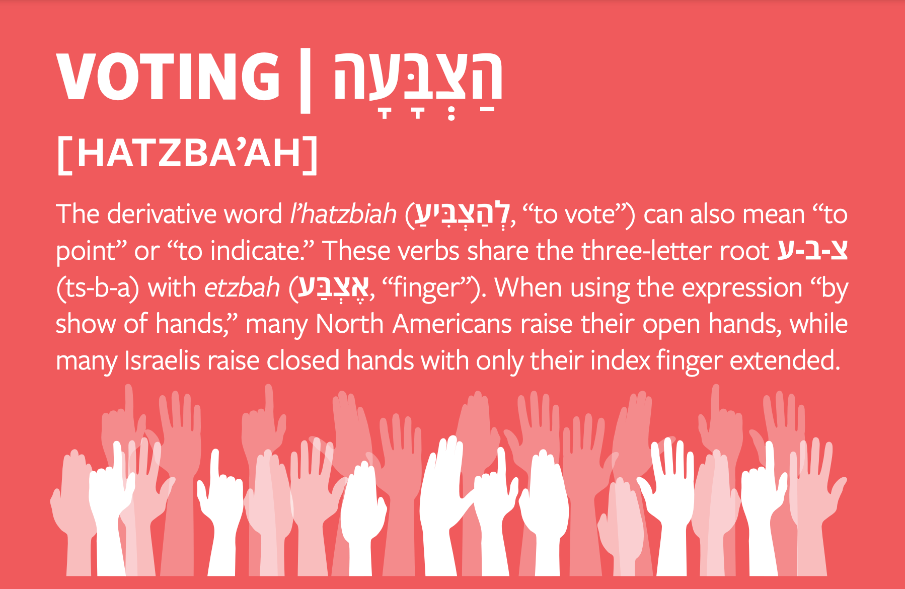 Etymology of Modern Hebrew Election Edition The iCenter
