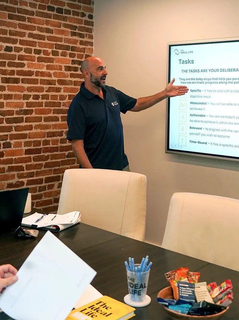 Goal Setting for Nonprofit Leaders The Ideal Life