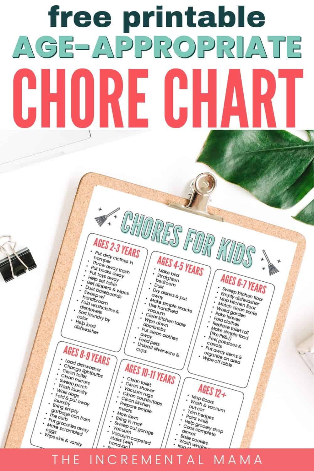 Printable Chore Chart by Age - The Incremental Mama