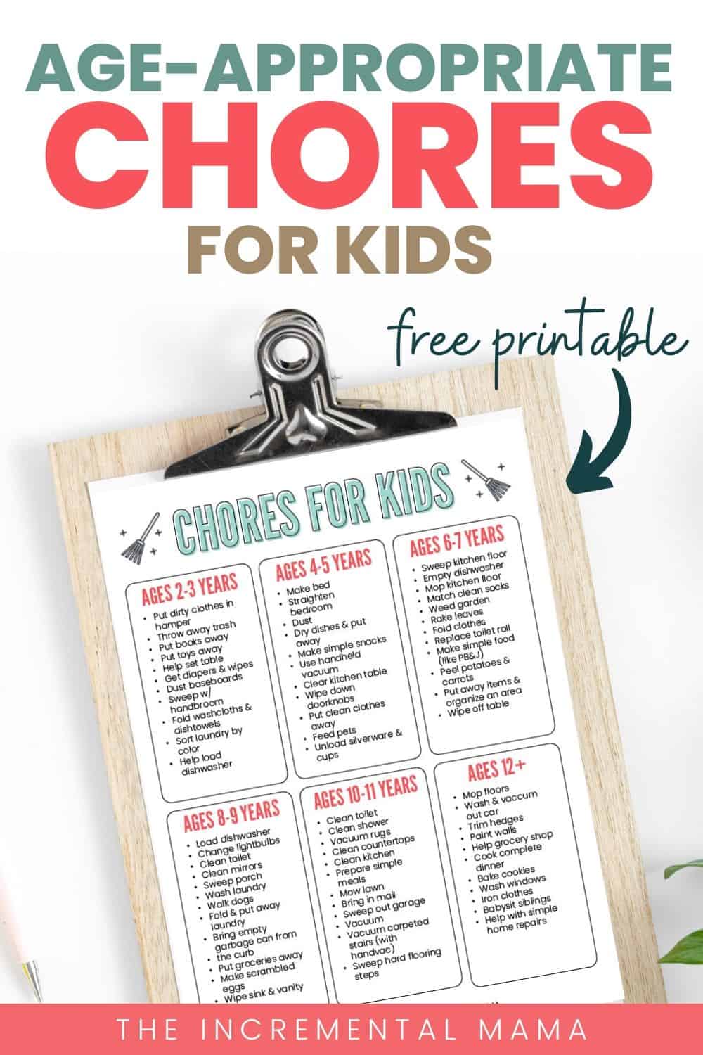 Printable Chore Chart by Age - The Incremental Mama
