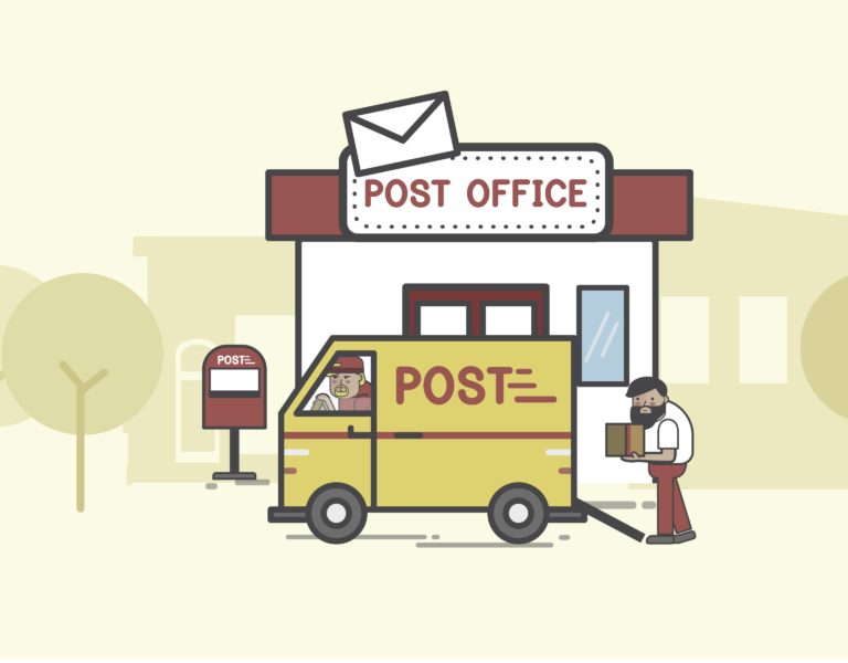 PIN code Indore City and District Postal Code