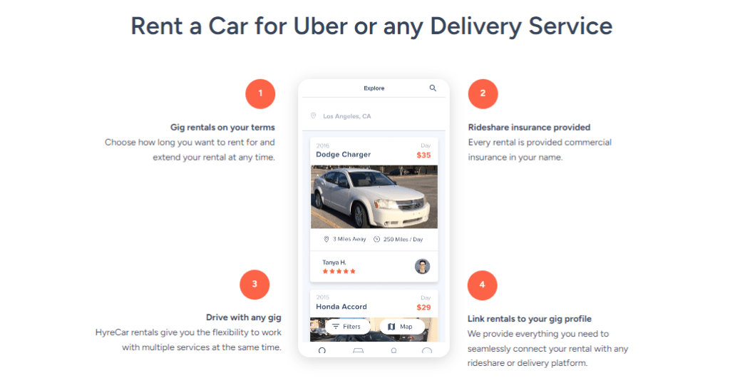 Road Trip Essentials Why HyreCar Should Be Your GoTo Car Rental