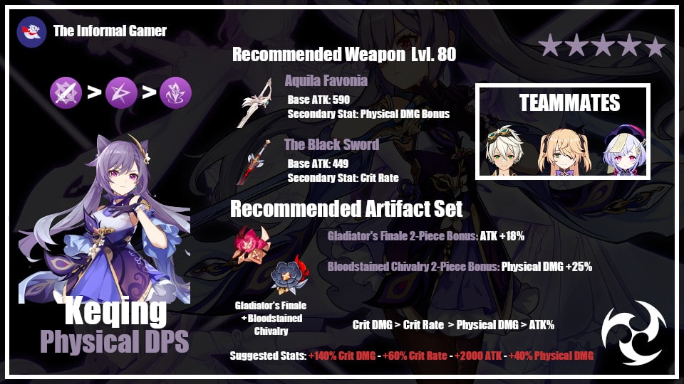 [Genshin Impact] Best Keqing Build Artifacts, Weapons