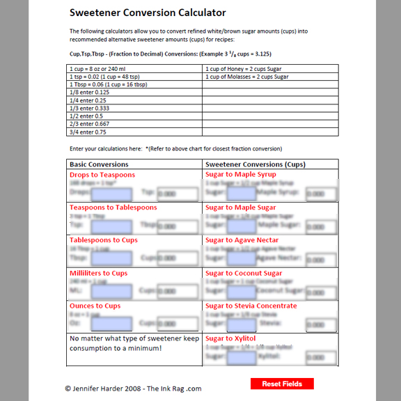 PDF Sweetener Conversion Calculator The Ink Rag Shop