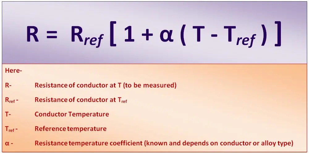 Resistive transducer THE INSTRUMENT GURU
