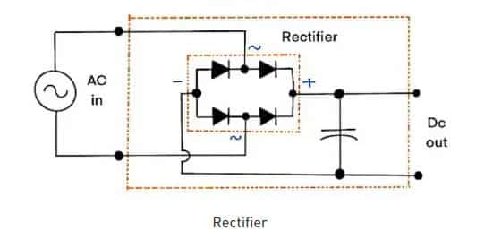 What is rectifier ? | Types and Circuit diagram.