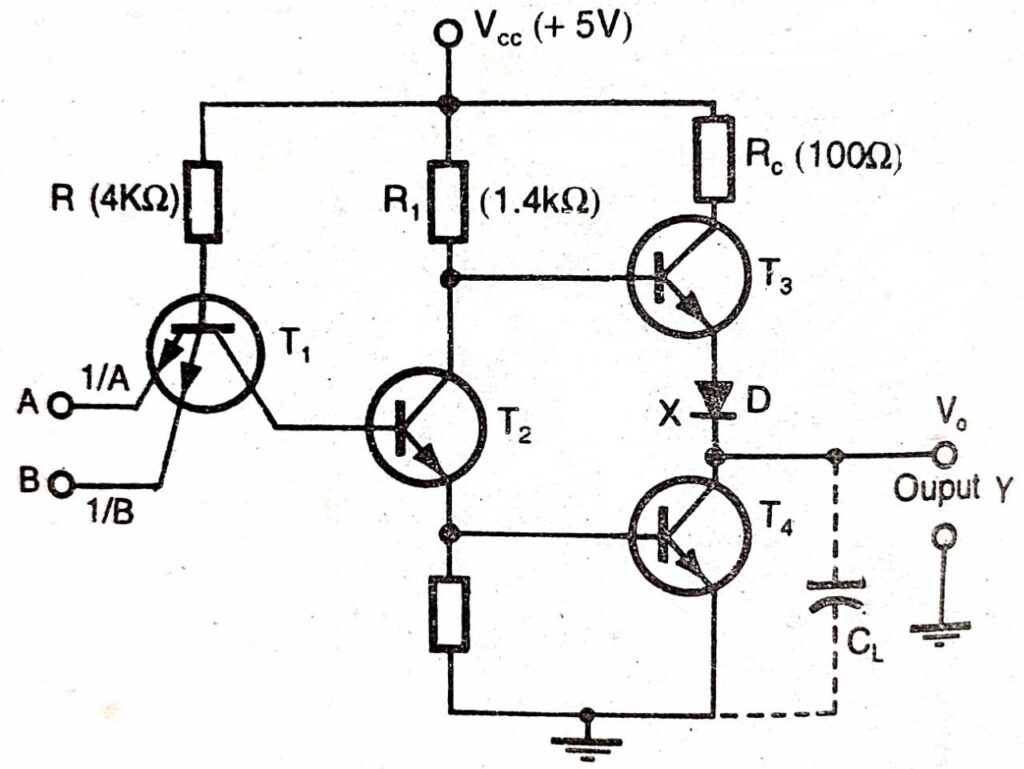 What is Transistor Transistor Logic TTL