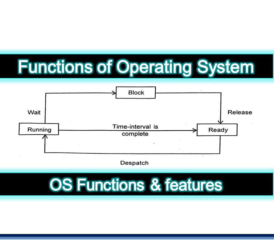 What are the functions of operating system ? THE INSTRUMENT GURU