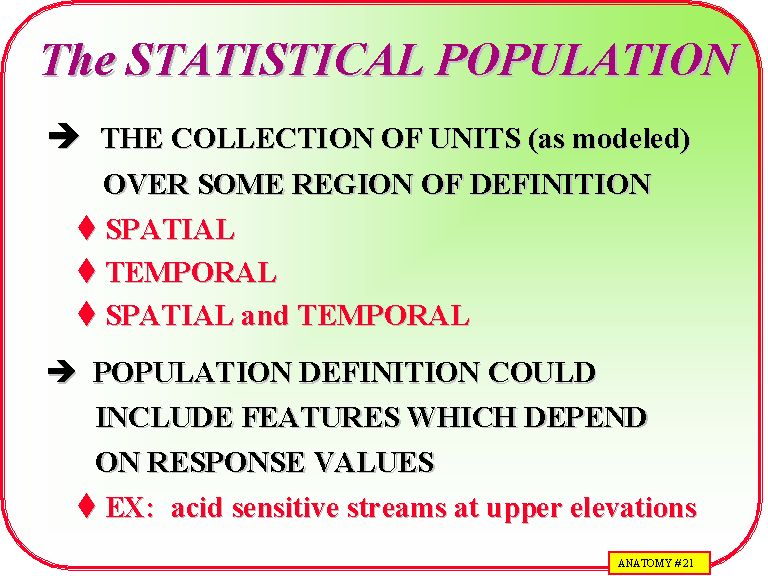 Concept of Statistical Population