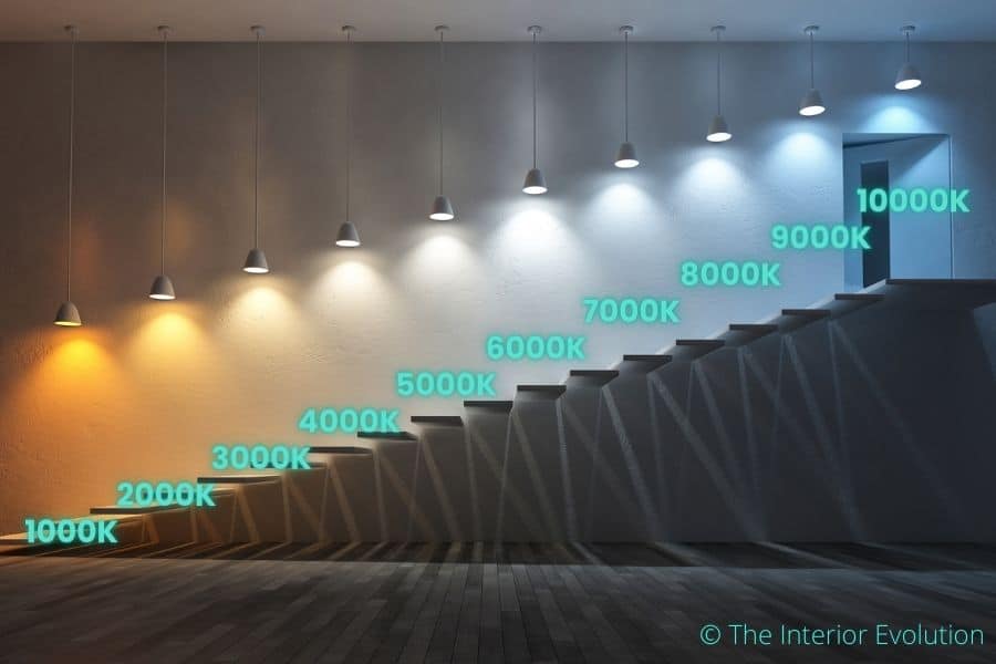 4000K vs 5000K Lighting What Is Best for My Home?