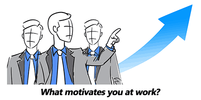 How to Answer "What Motivates You?" (Sample Answers Included)