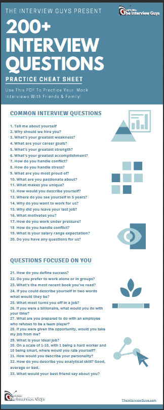 200+ Job Interview Questions List (PDF Practice Cheat Sheet Included)