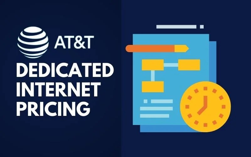 What Is A Dedicated Internet Connection? Benefits.