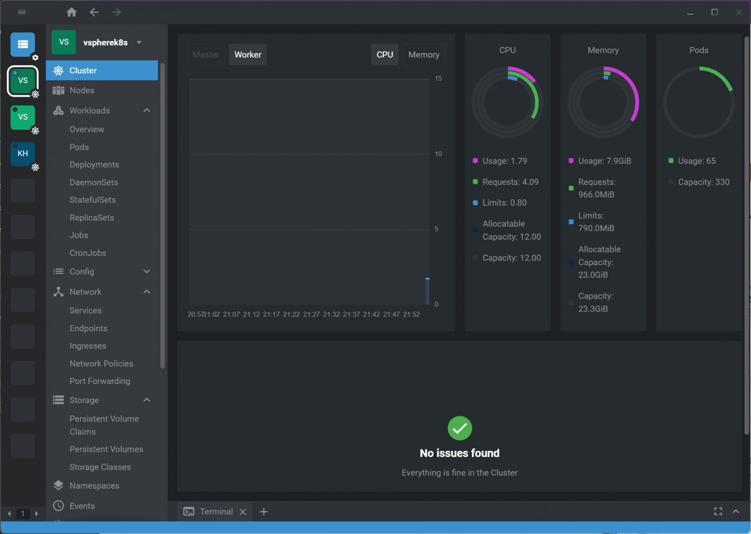 Lens IDE — Opensource Lens Desktop TheITBros