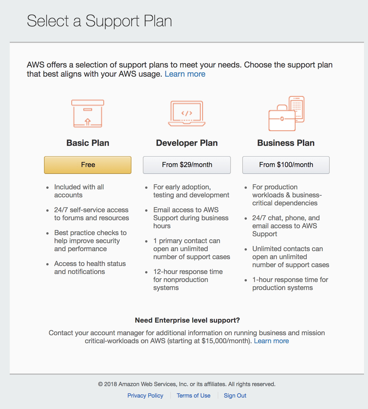 Close an AWS Account Belonging to an Organization The IT Hollow