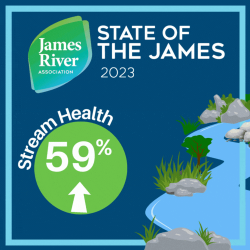 James River Maps James River Association