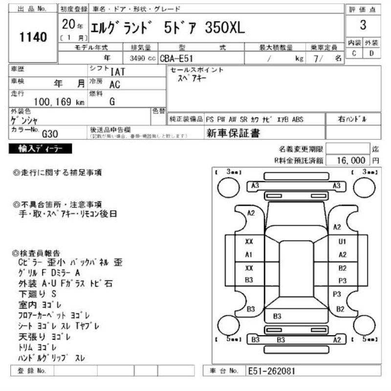 A01140_7 to the Japanese Car Buy Japanese Car from anywhere.
