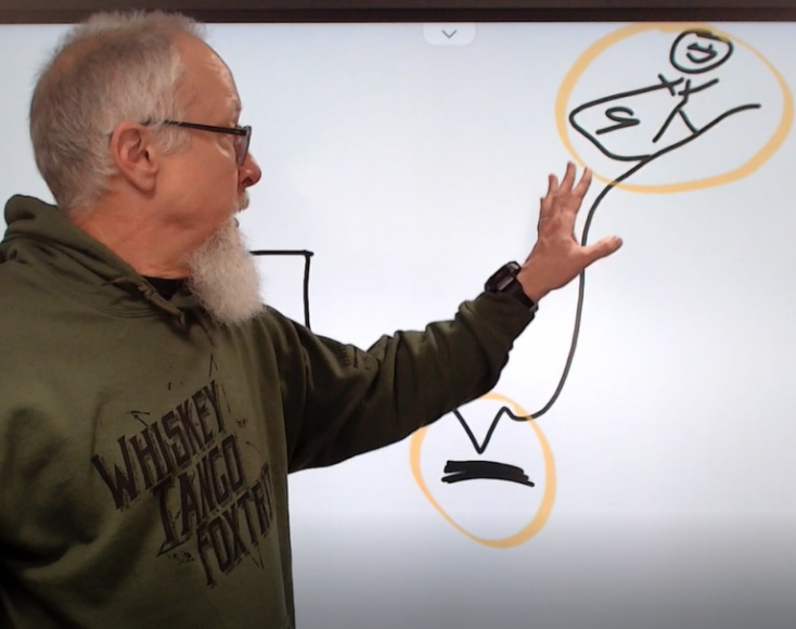 Why The Hook For Your Story Is More Important Than The Story Itself