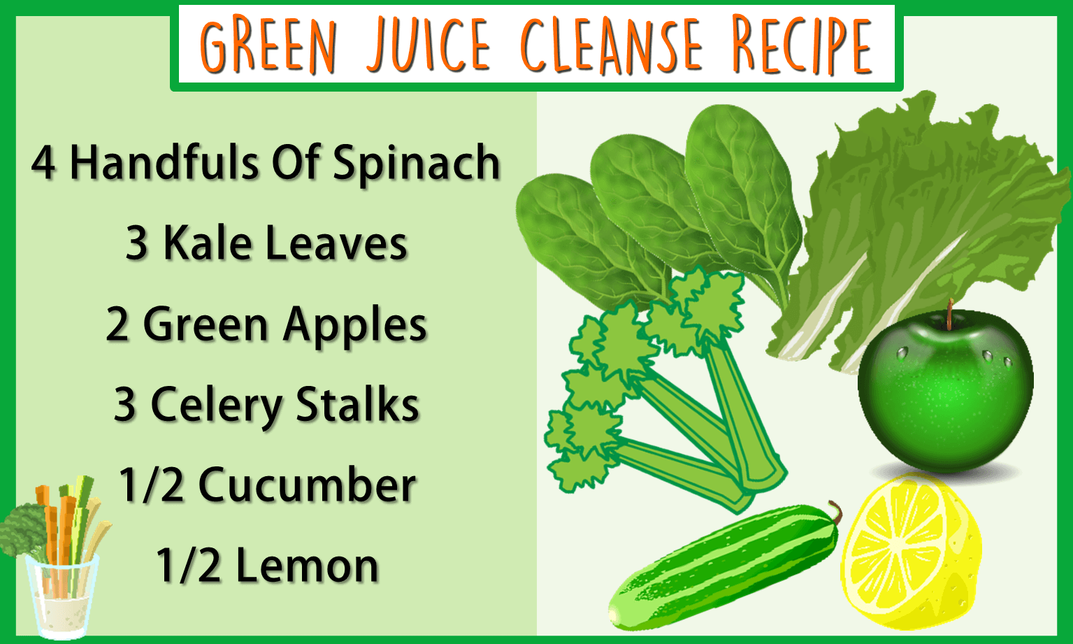 Green Juice Cleanse Recipe The Juicing Corner