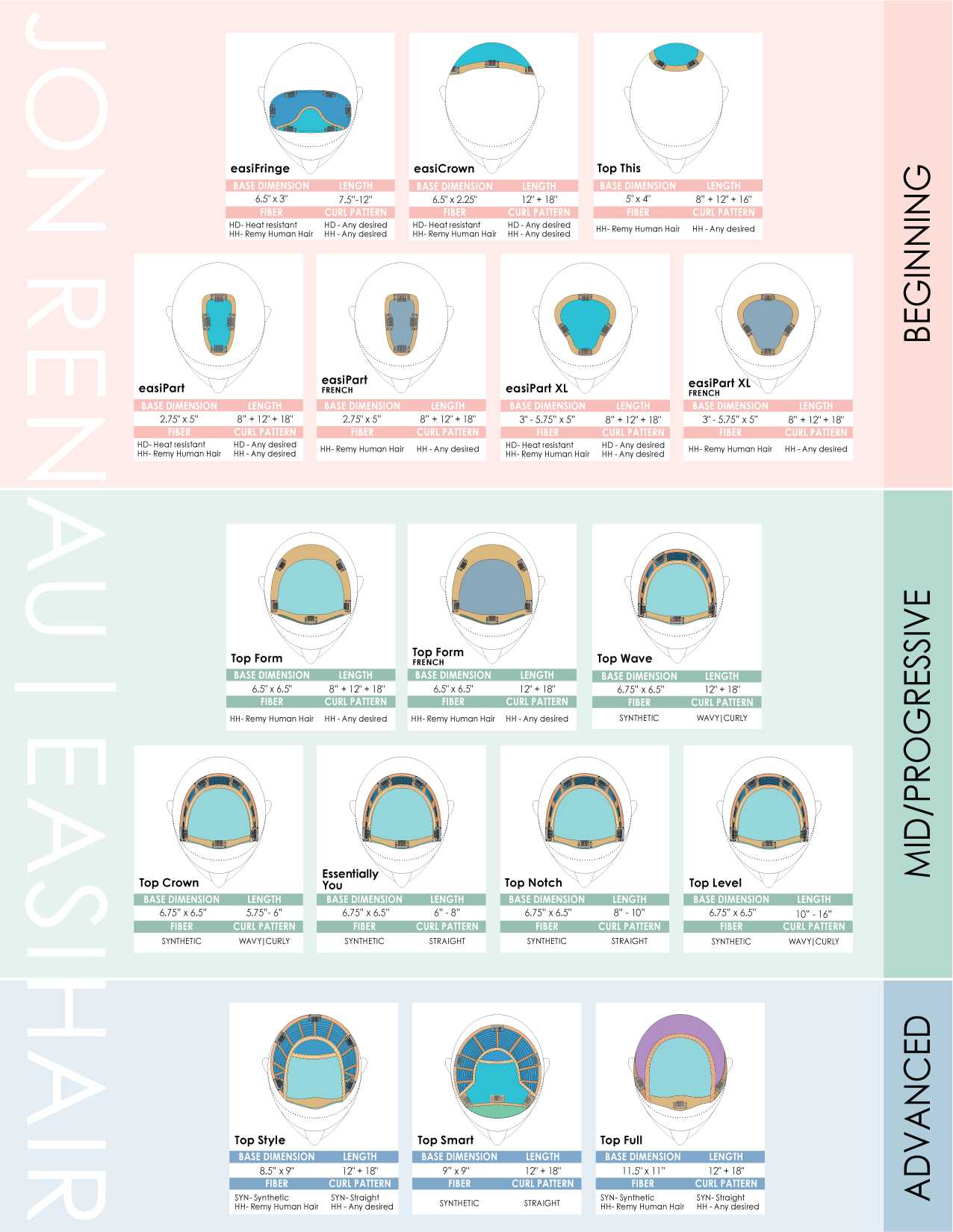 synthetic topper Top Notch Topper Jon Renau The Katherine Collection