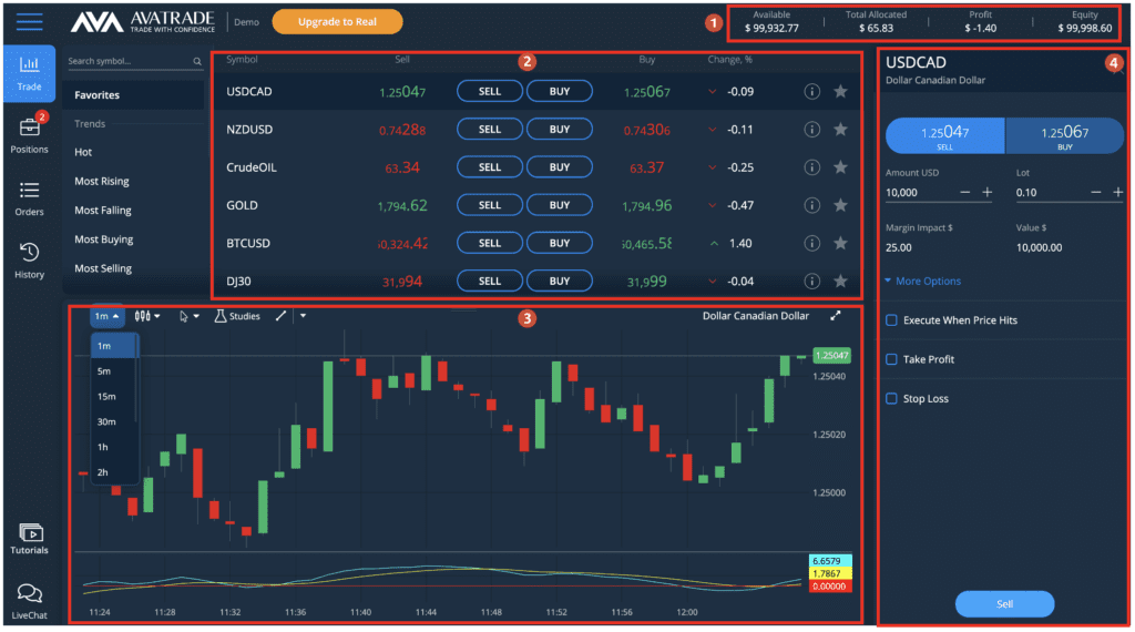 The History of Options Trading The Katy News