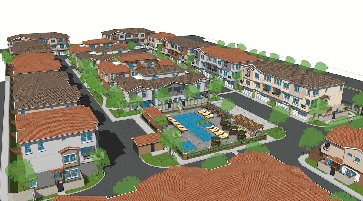 Rialto Townhomes Key Partners
