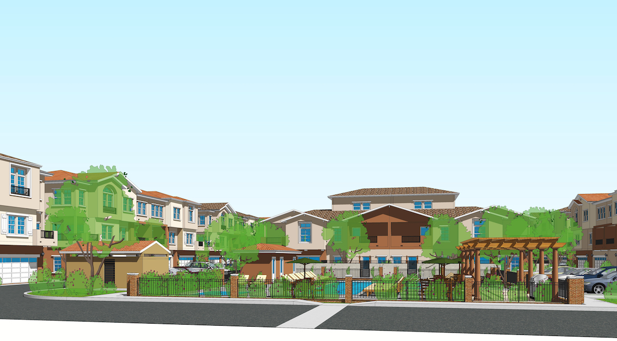 Rialto Townhomes Key Partners