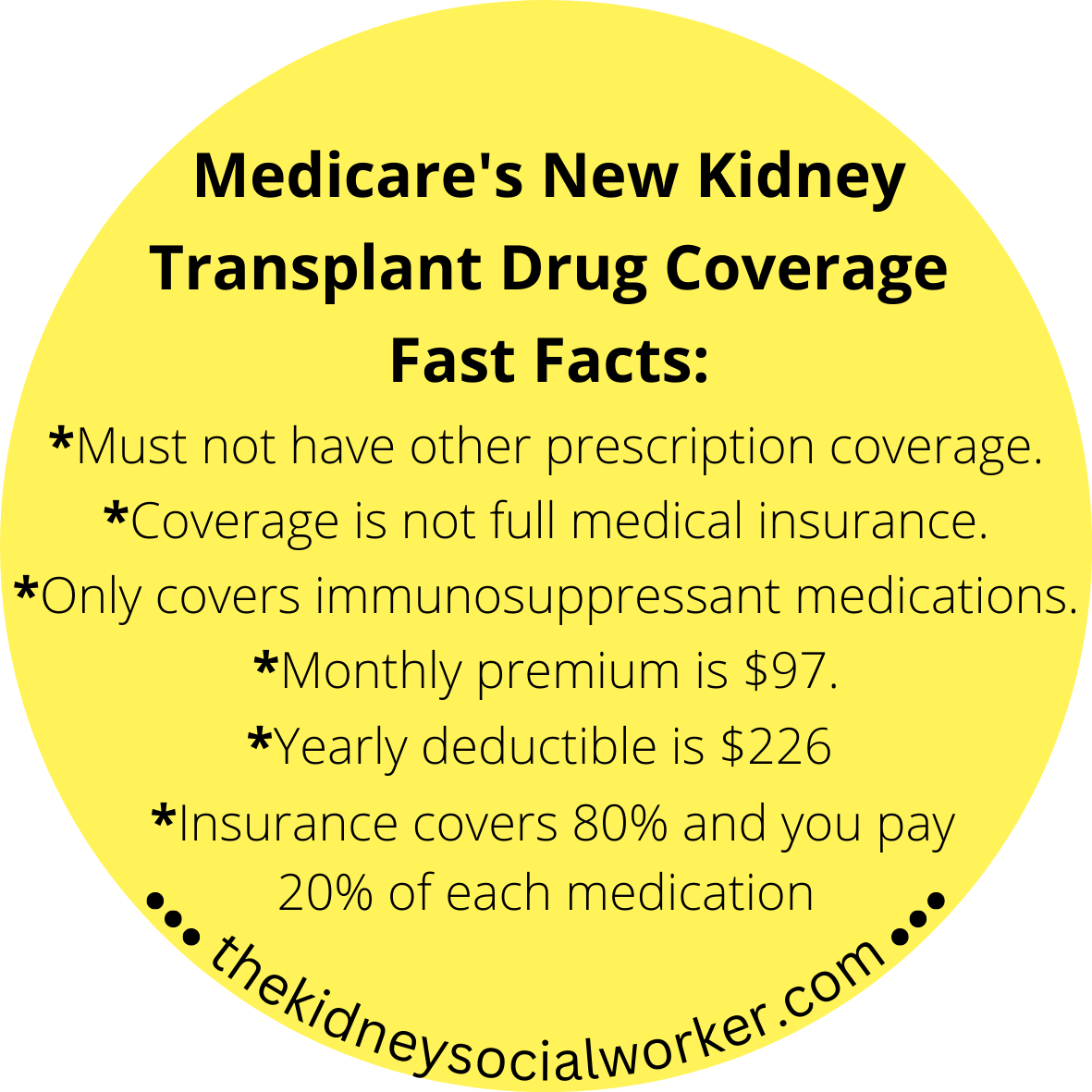 New Kidney Transplant Drug Coverage » TheKidneySocialWorker