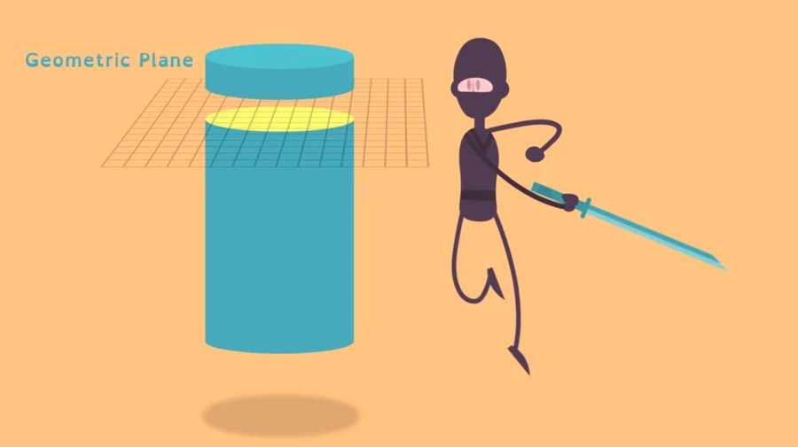 Slicing Three Dimensional Figures | The Kid Should See This